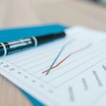 commercial signals trend evaluation