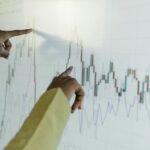 market analysis for numbers