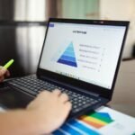 market insights on products